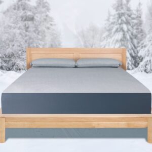 almohada polaris con funda b sensible|b sensible polaris detalle tejido|polaris tejido tencel|polaris sabana blanco|sabana bajera polaris